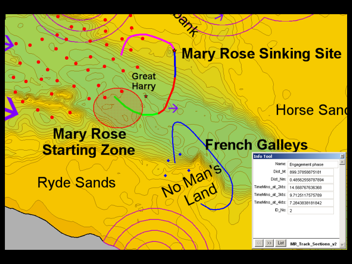 Phases of Mary Rose Final Passage